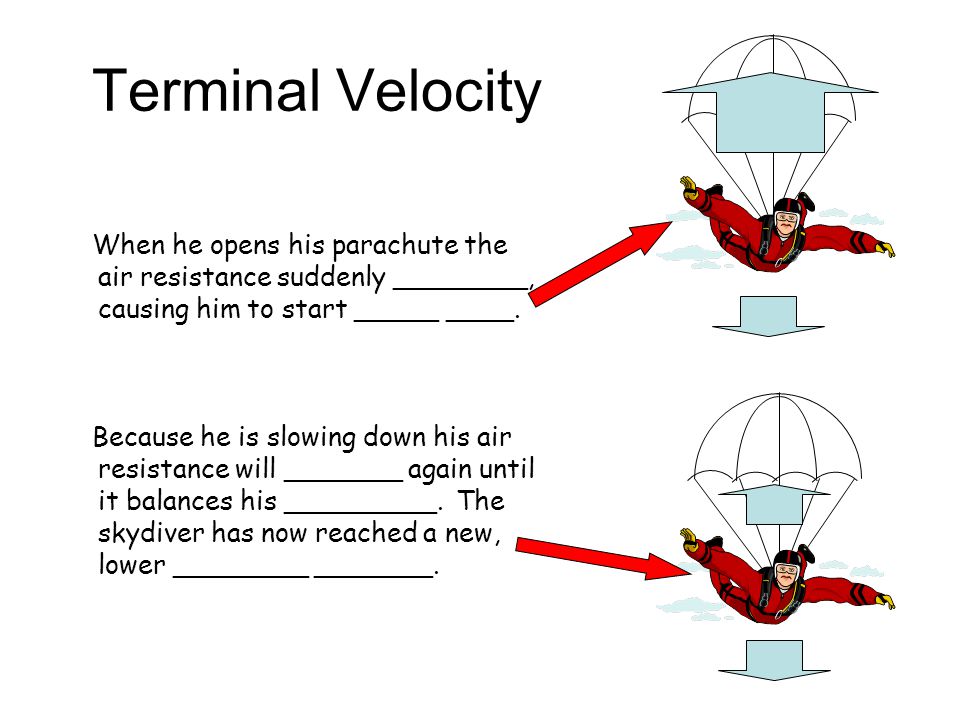 when is terminal velocity reached