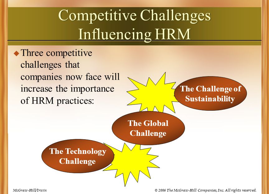 Competitive Challenges Influencing HRM