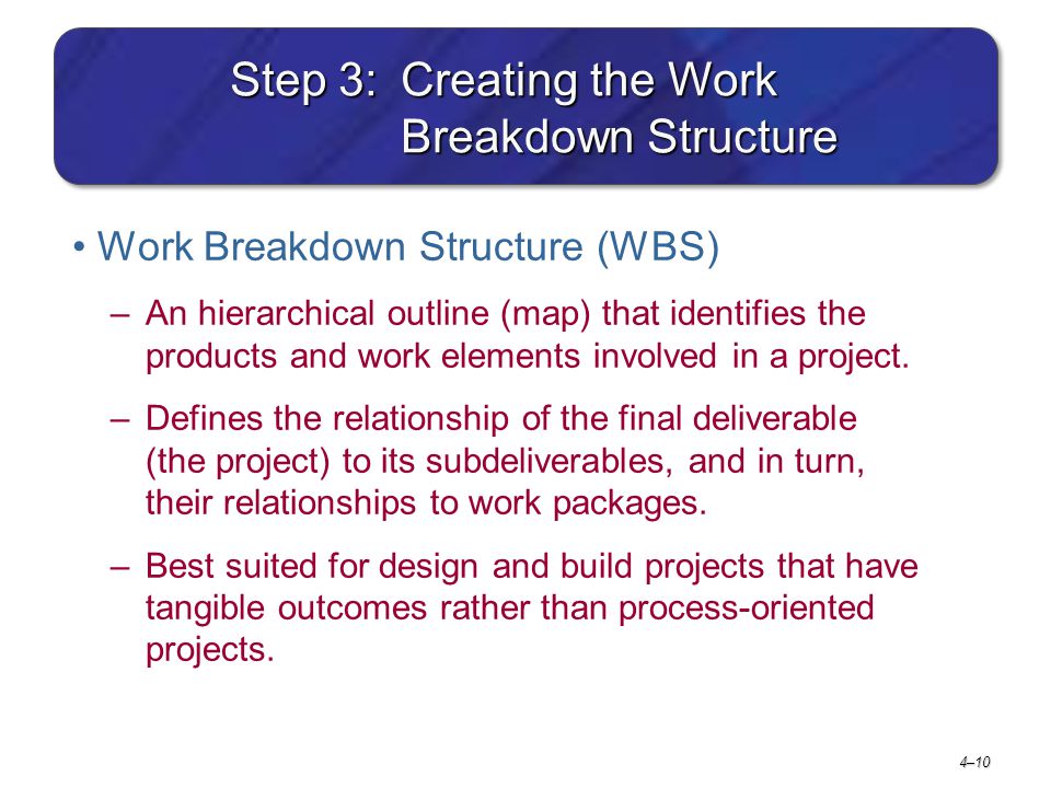 Step 3: Creating the Work Breakdown Structure