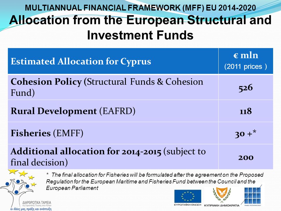 Allocation from the European Structural and Investment Funds