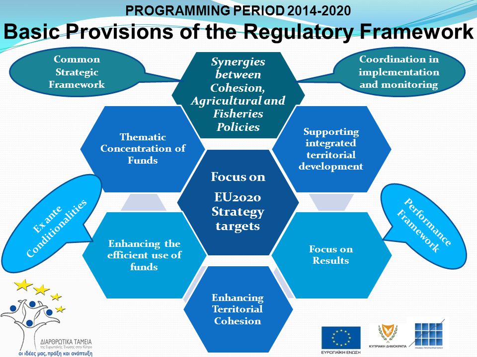 PROGRAMMING PERIOD Basic Provisions of the Regulatory Framework