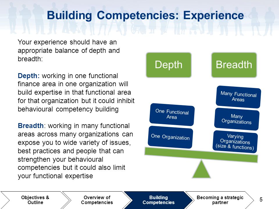 Building Competencies: Experience