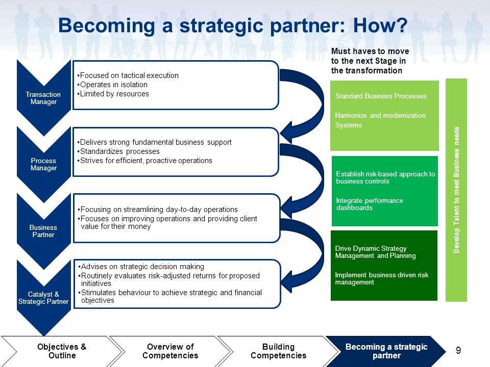 Becoming a strategic partner: How
