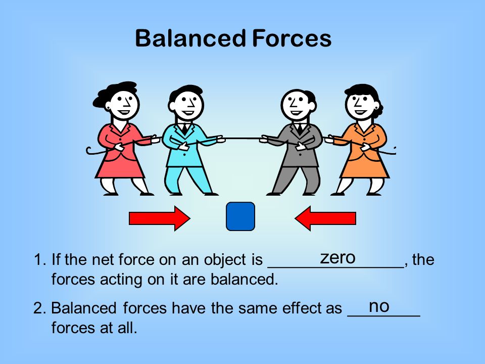 Balanced Forces zero no
