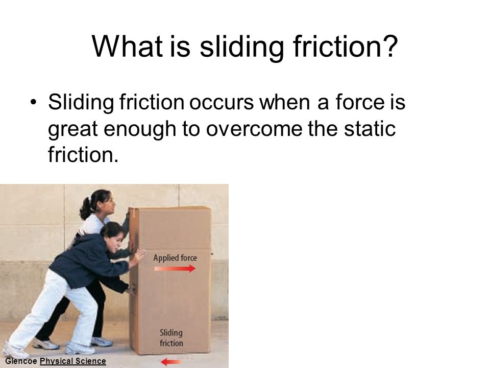 What is sliding friction