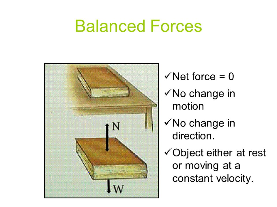 Balanced Forces Net force = 0 No change in motion