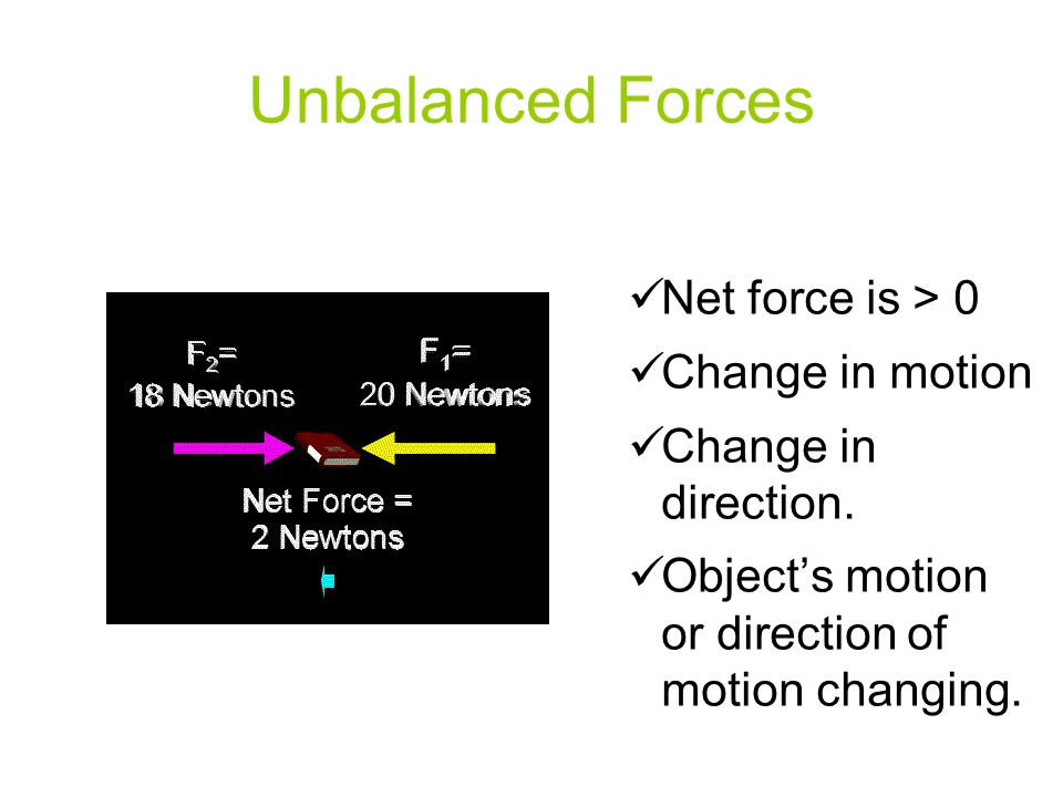 Unbalanced Forces Net force is > 0 Change in motion