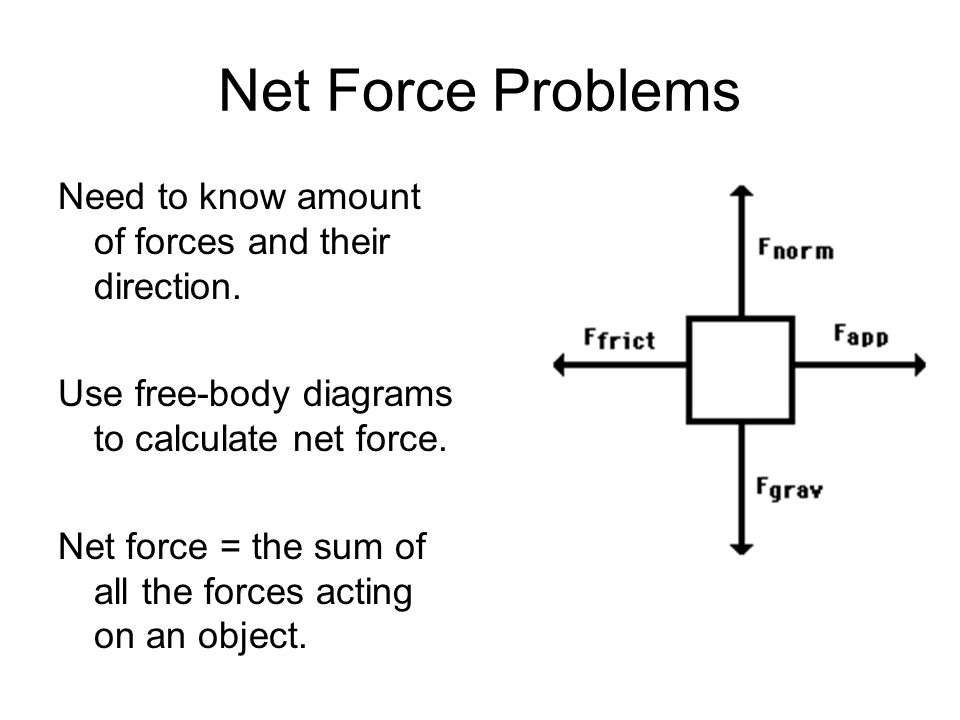 Net Force Problems Need to know amount of forces and their direction.