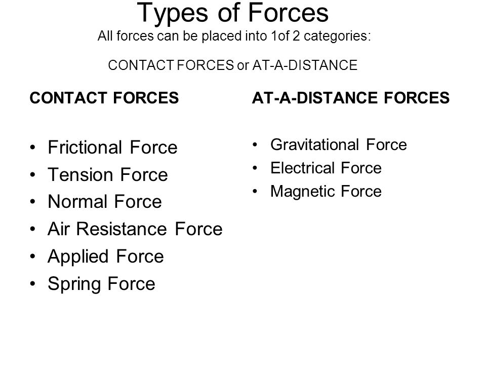 Types of Forces All forces can be placed into 1of 2 categories: CONTACT FORCES or AT-A-DISTANCE
