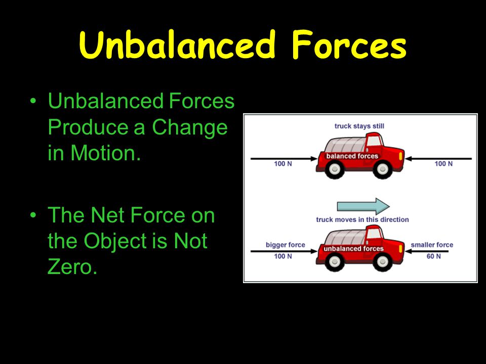 Unbalanced Forces Unbalanced Forces Produce a Change in Motion.