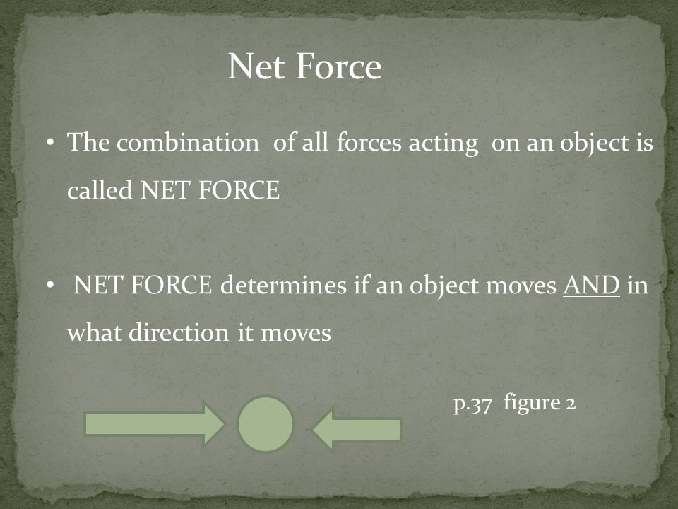 Net Force The combination of all forces acting on an object is called NET FORCE.