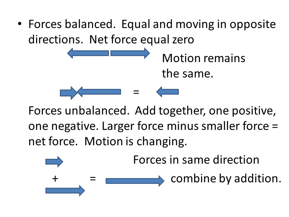 Forces in same direction + = combine by addition.