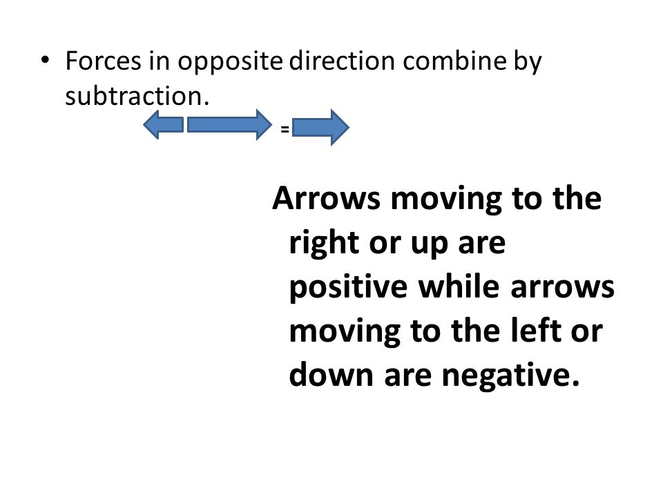 Forces in opposite direction combine by subtraction.