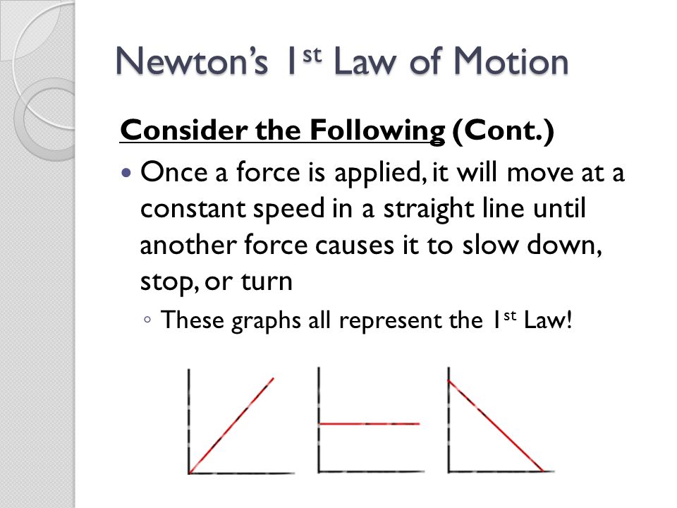 Newton’s 1st Law of Motion