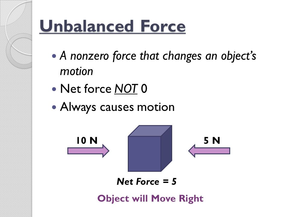 Unbalanced Force A nonzero force that changes an object’s motion