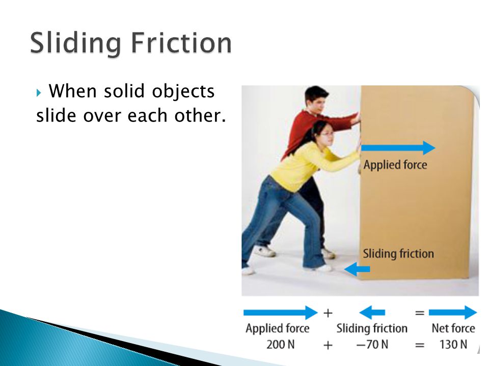 Sliding Friction When solid objects slide over each other.