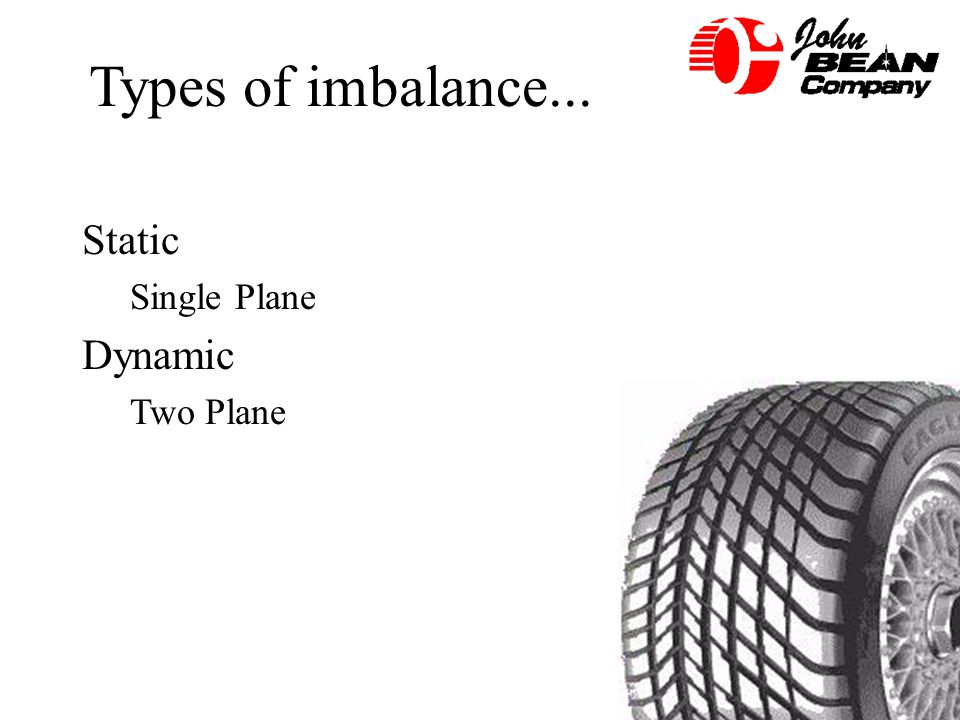 Wheel Balance Theory Balance Unbalance What Does It Mean Ppt Video Online Download