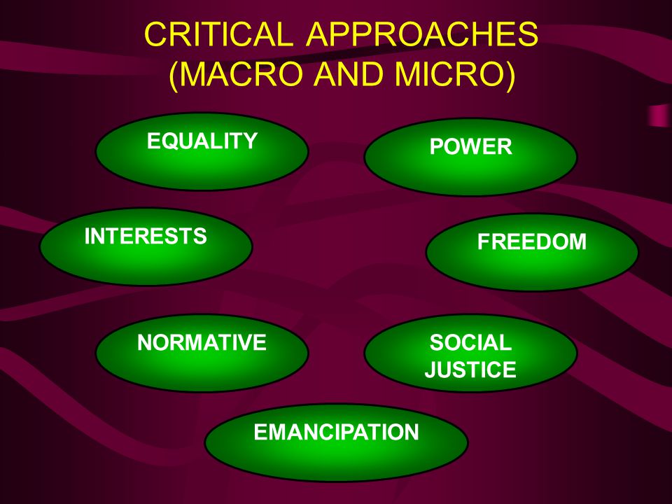 CRITICAL APPROACHES (MACRO AND MICRO)