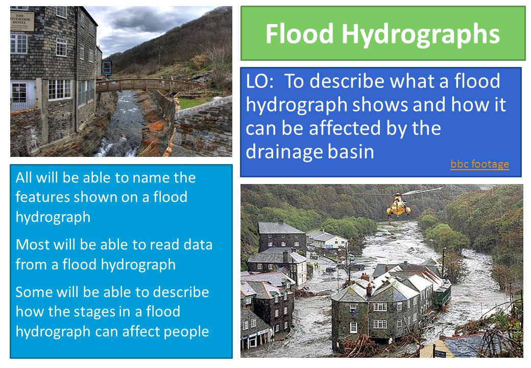 Flood Hydrographs LO: To describe what a flood hydrograph shows and how it can be affected by the drainage basin.