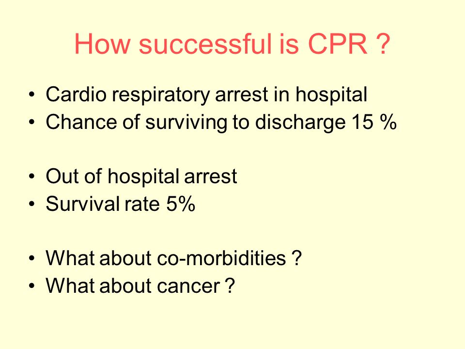 How successful is CPR Cardio respiratory arrest in hospital