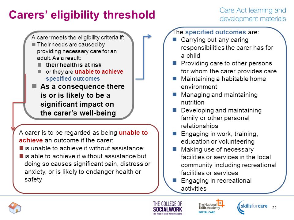 Carers’ eligibility threshold