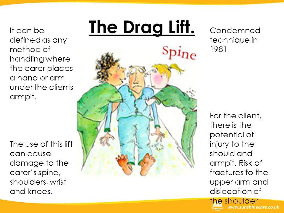 Manual Handling Sunshine Care Training Ppt Video Online Download