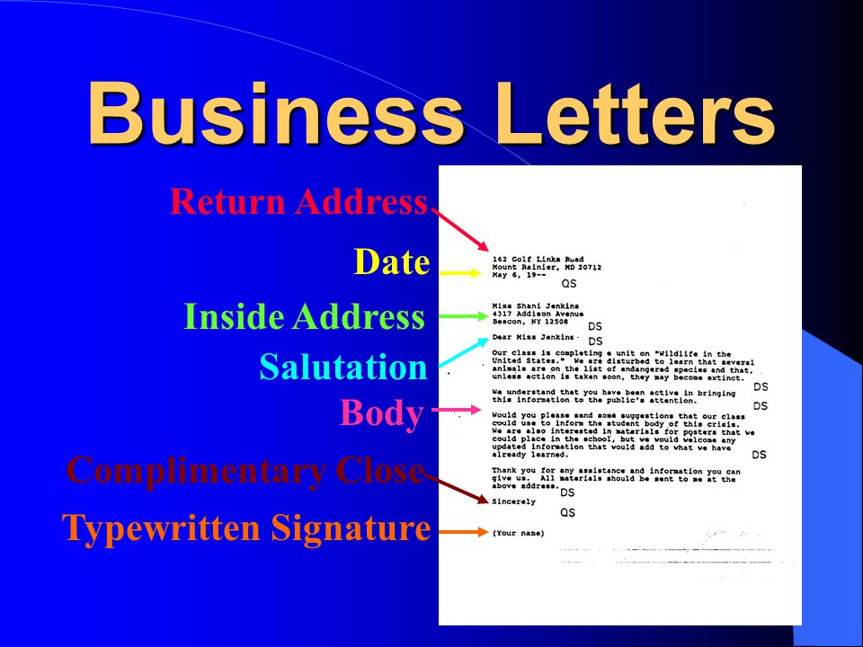 Business Letters Return Address Date Inside Address Salutation Body