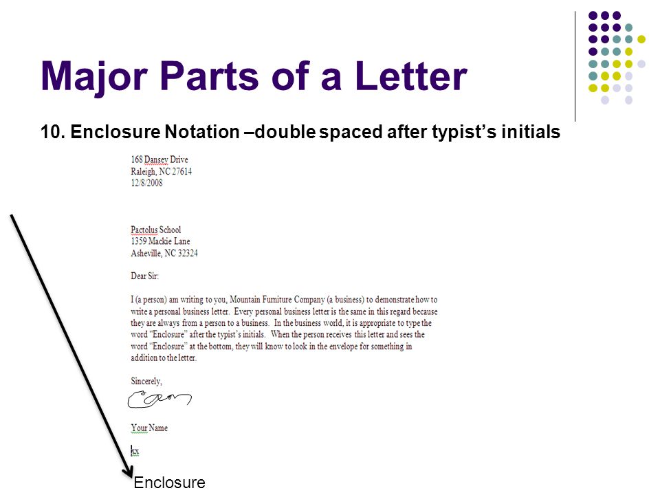 Business Letters A How To Ppt Video Online Download