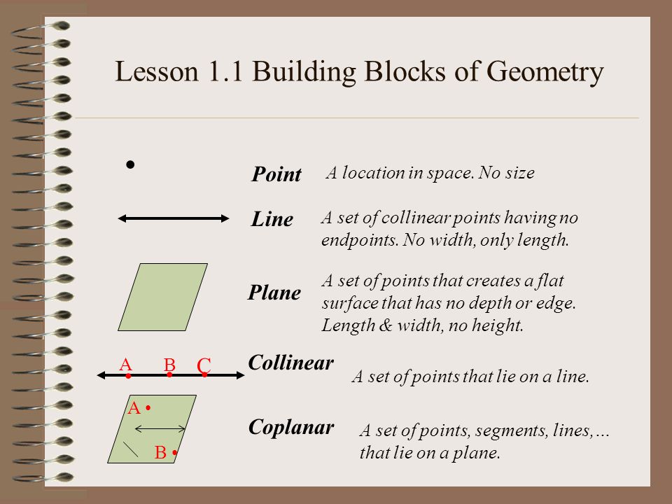Geometry Chapter 1 Review TEST Friday, October 25 Lessons 1.1 ...