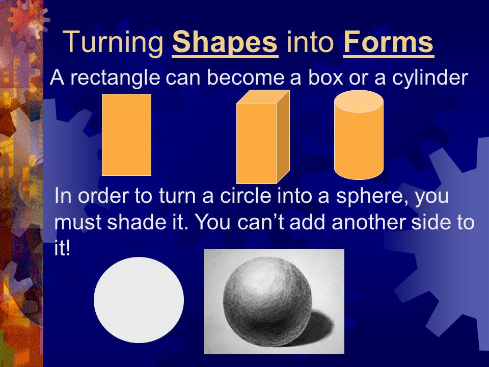 Turning Shapes into Forms
