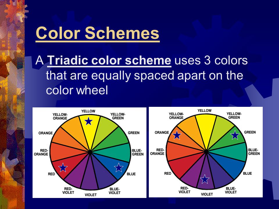 Color Schemes A Triadic color scheme uses 3 colors that are equally spaced apart on the color wheel