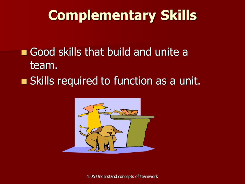 1.05 Understand concepts of teamwork