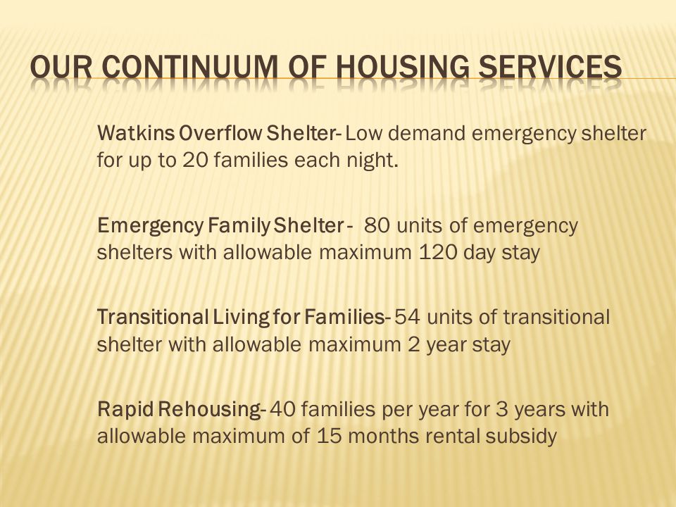 Our Continuum of Housing Services