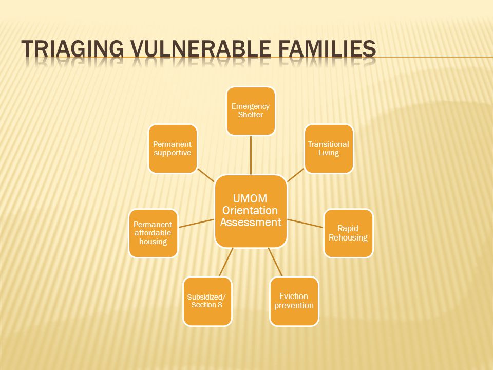 Triaging Vulnerable Families