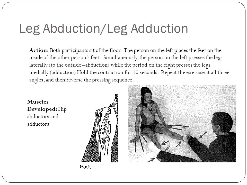 Leg Abduction/Leg Adduction
