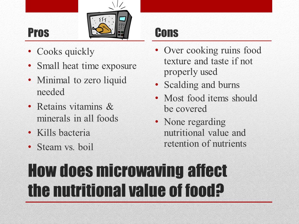 Does Microwaving Food Impact Its Nutritional Value?