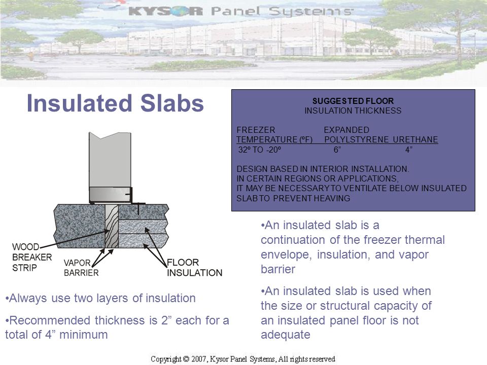 Kysor Panel Systems Product Tools Training Ppt Video Online Download