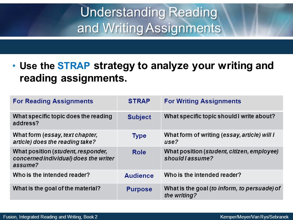 Understanding Reading and Writing Assignments