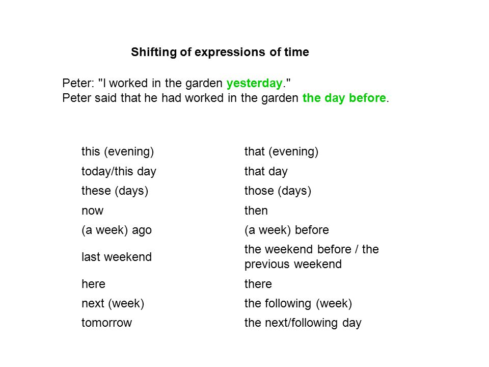Shifting of expressions of time