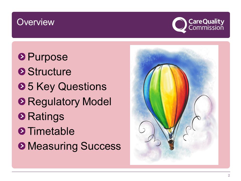 Purpose Structure 5 Key Questions Regulatory Model Ratings Timetable