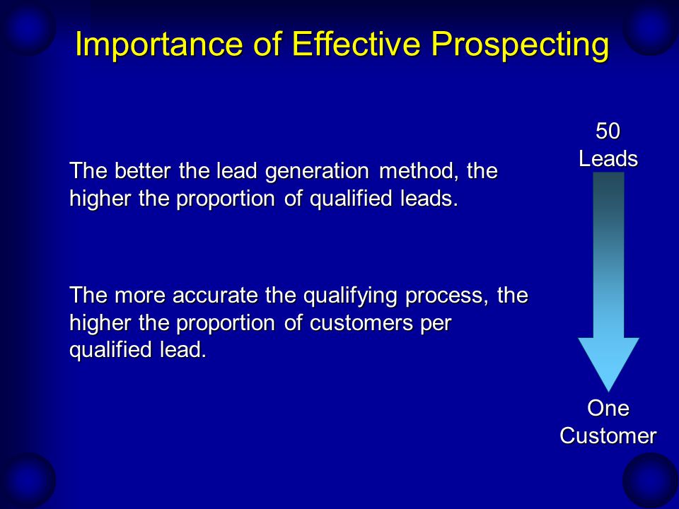 Importance of Effective Prospecting