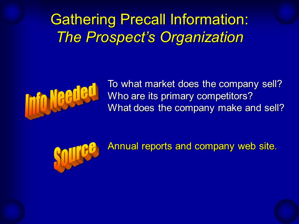 Gathering Precall Information: The Prospect’s Organization