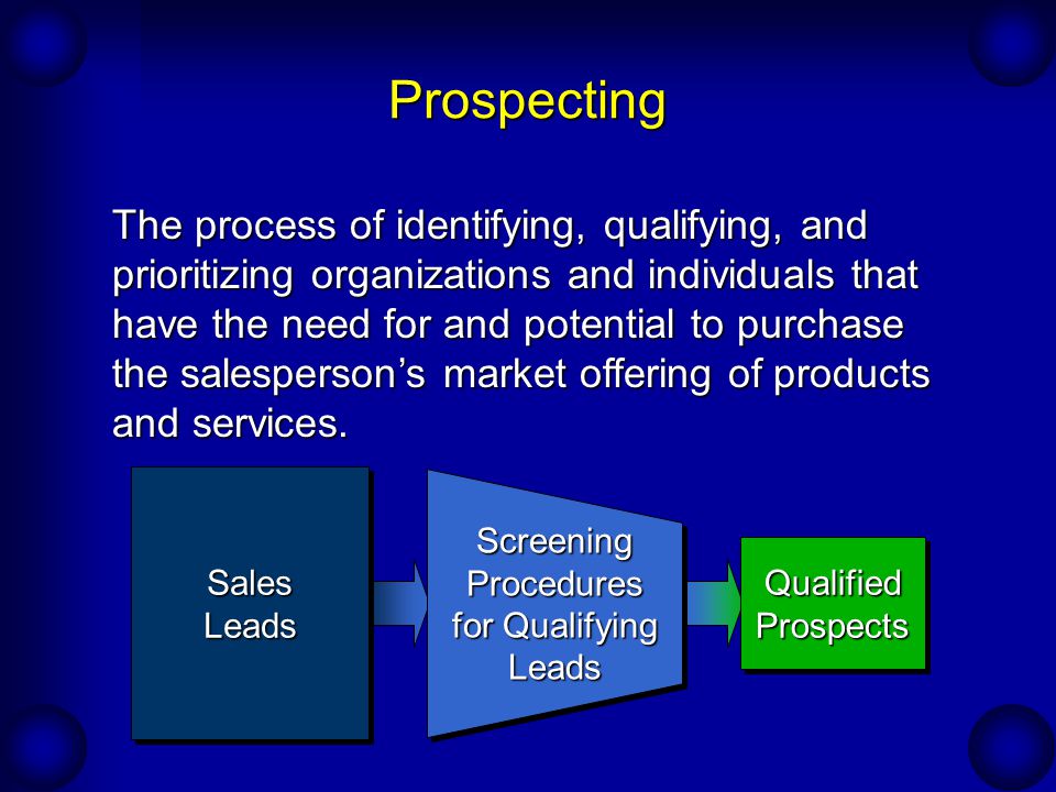 Screening Procedures for Qualifying Leads