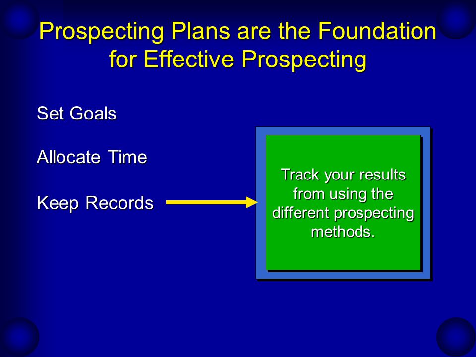 Prospecting Plans are the Foundation for Effective Prospecting