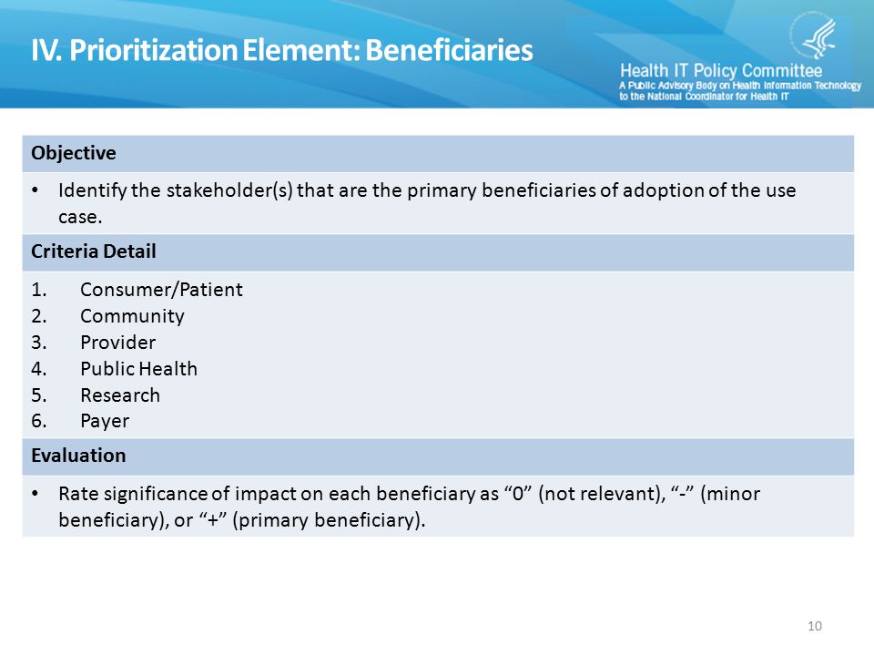 IV. Prioritization Element: Beneficiaries