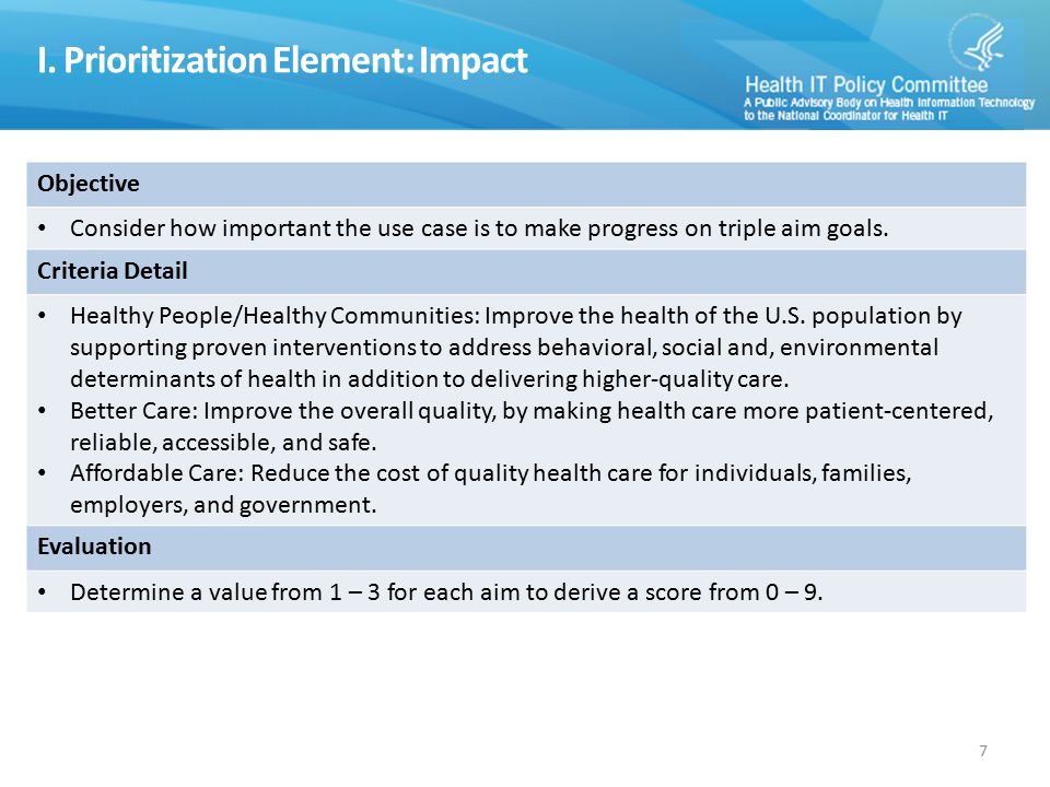 I. Prioritization Element: Impact