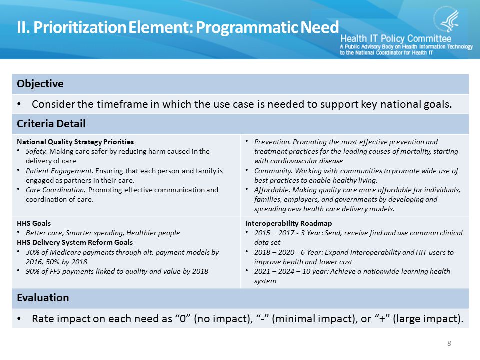 II. Prioritization Element: Programmatic Need