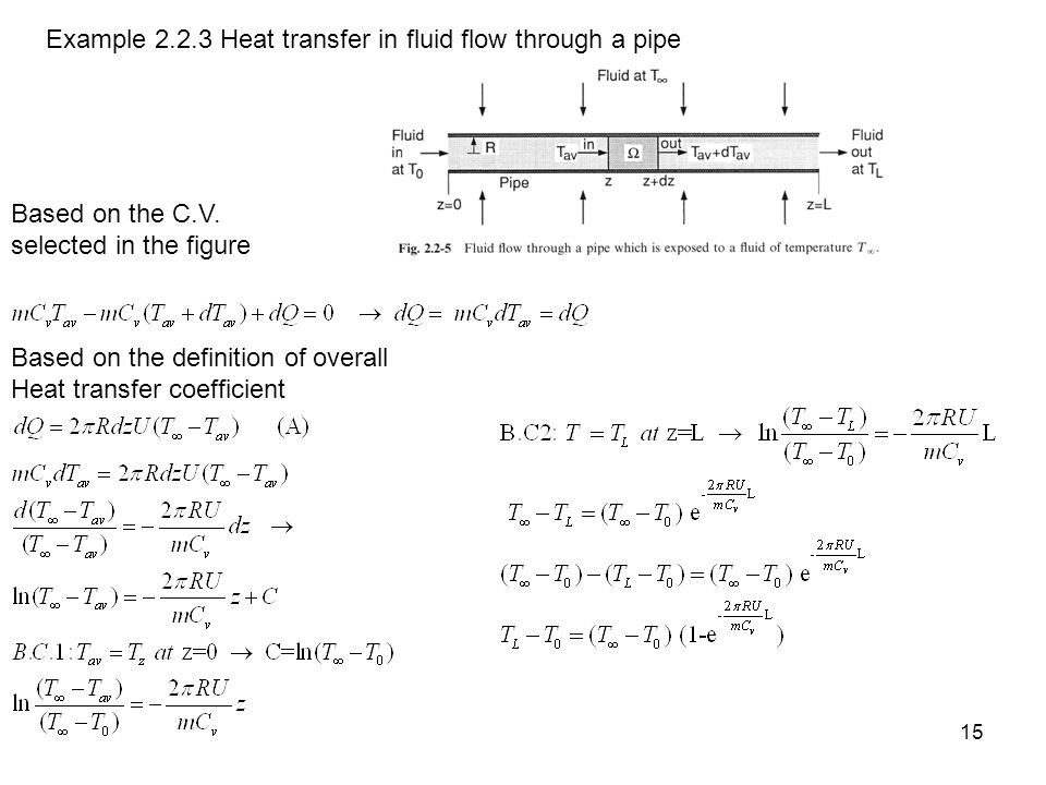 Example Heat transfer in fluid flow through a pipe