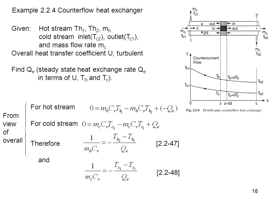 Example Counterflow heat exchanger