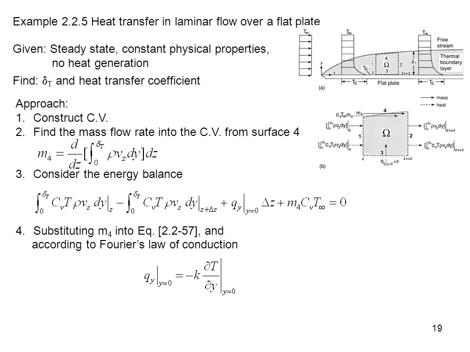 Example Heat transfer in laminar flow over a flat plate